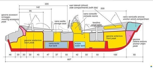 ZAR Formenti ZAR 61 Classic