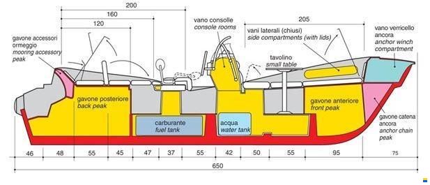 ZAR Formenti ZAR 65 Classic