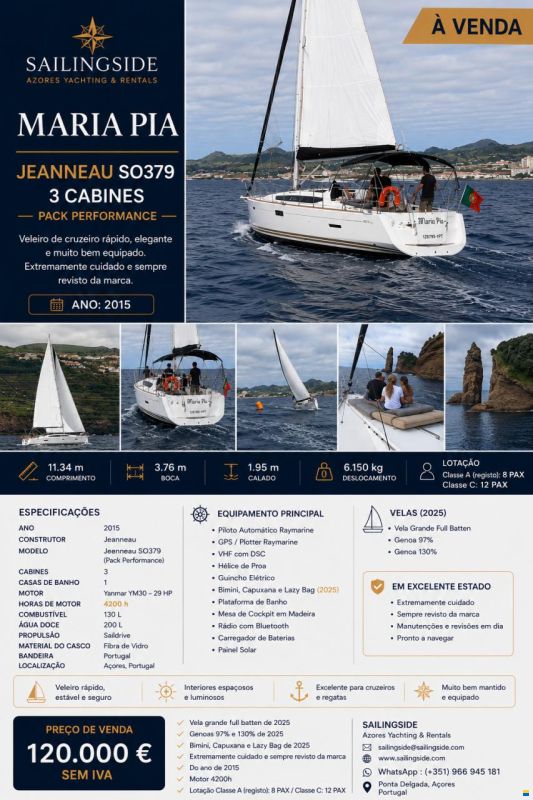 Jeanneau SO 379