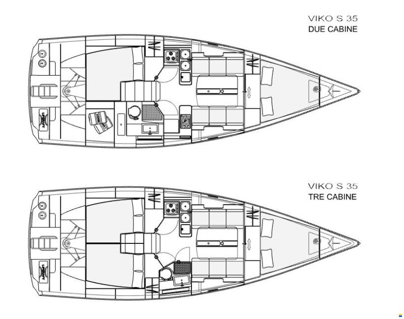 Viko s35