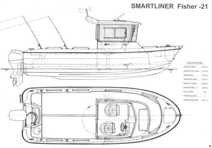 Smartliner FISHER 21