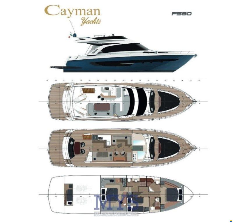 Cayman F600