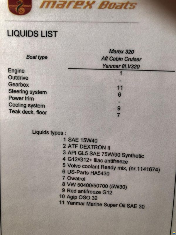 Marex 320 ACC