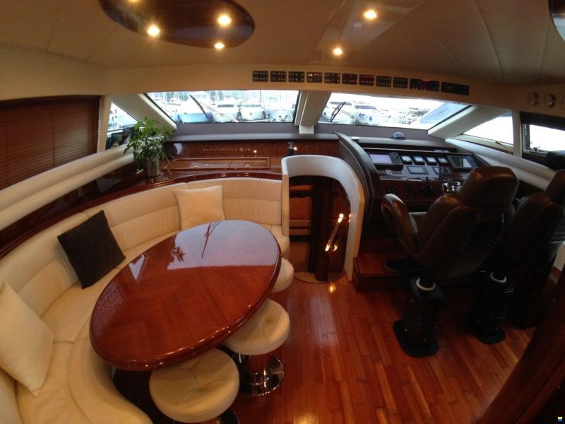 Dominator 68S