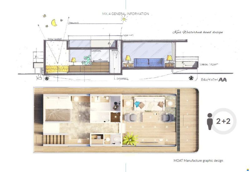 MX4 Houseboat MOAT