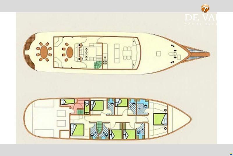 Gulet 28 m