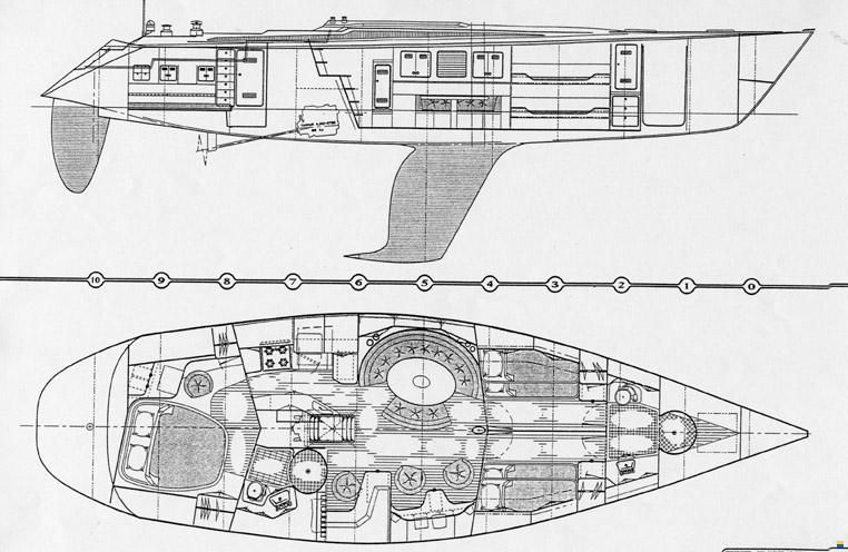 Baltic CC51