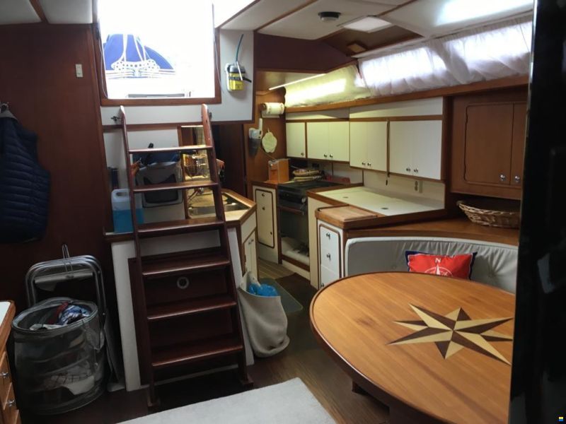 Baltic CC51