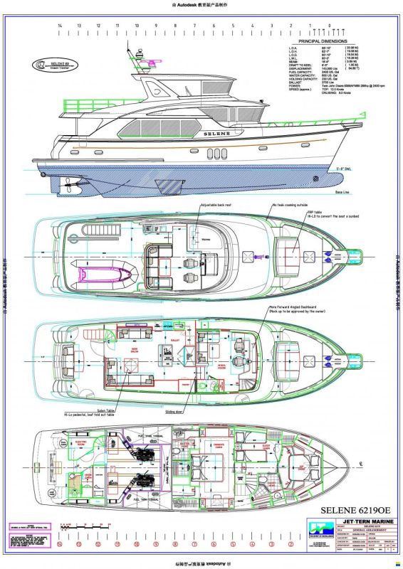 Selene 62
