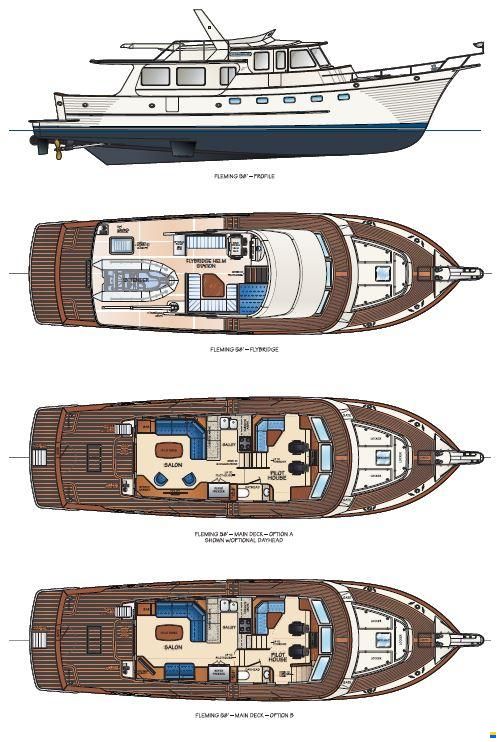 Fleming Yachts 58