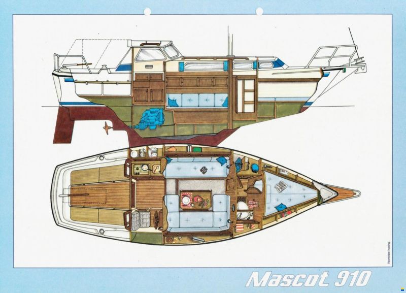Mascot 910