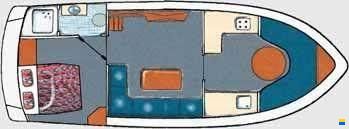 Gruno 32 CLASSIC