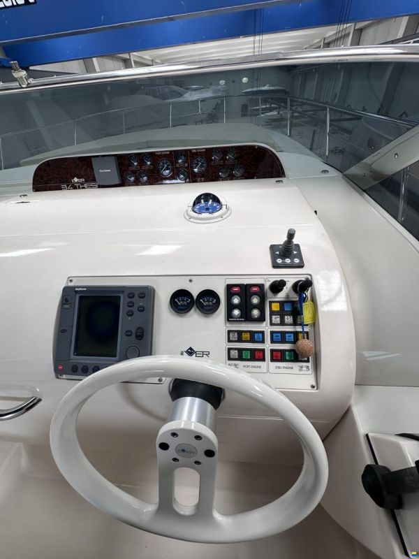 Ilver 34 Thesi