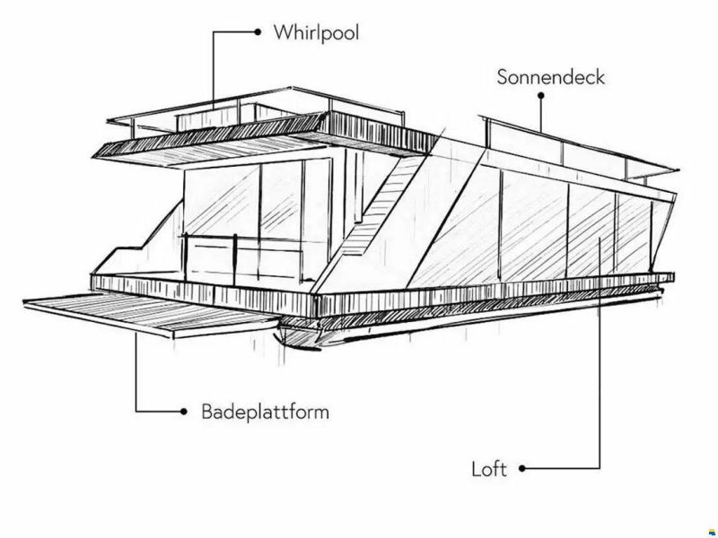 Exklusives Penthouse auf dem Wasser