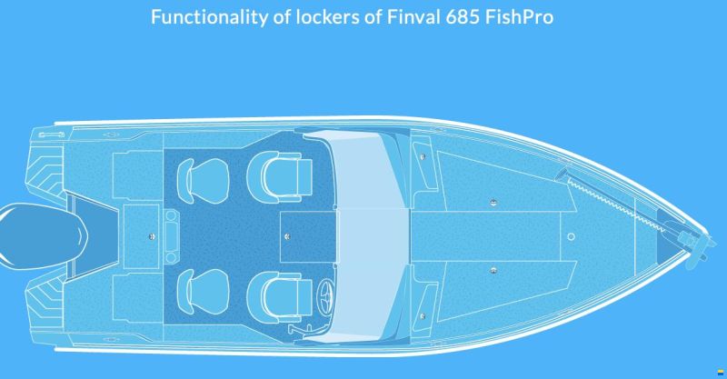 Finval 685 Fishpro