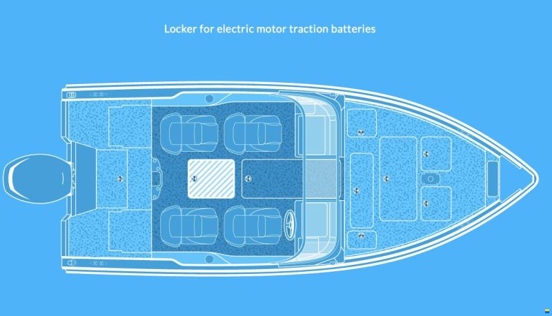 Finval 555 FIshpro Basis
