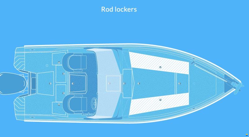 Finval 685 Sport Angler
