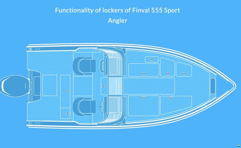 Finval 555 Sport Angler