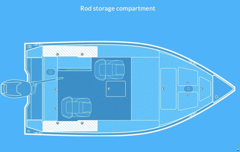 Finval 475 EVO Tiller