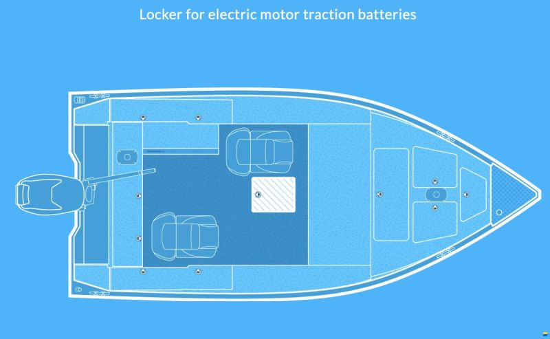 Finval 475 EVO Tiller