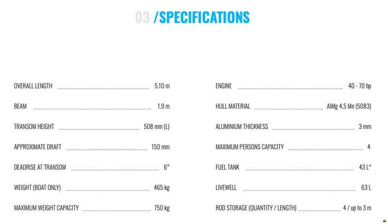 Finval 510 Rangy Tiller
