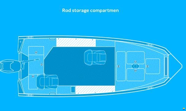 Finval 510 Rangy Tiller