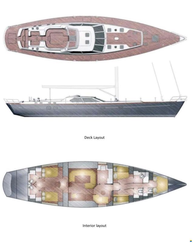 Solaris 76 DH, full