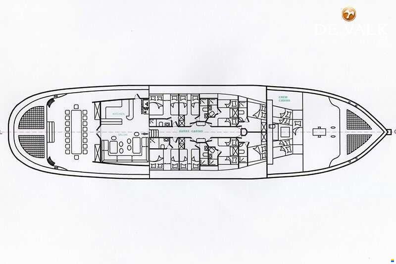 Gullet 38m