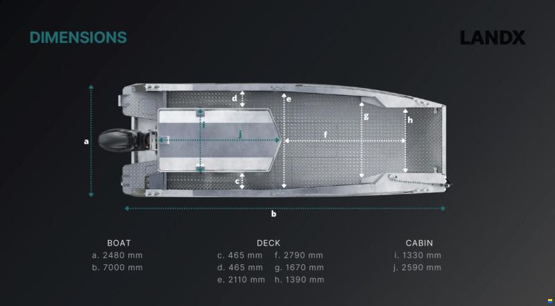 Landx X7 Landing craft