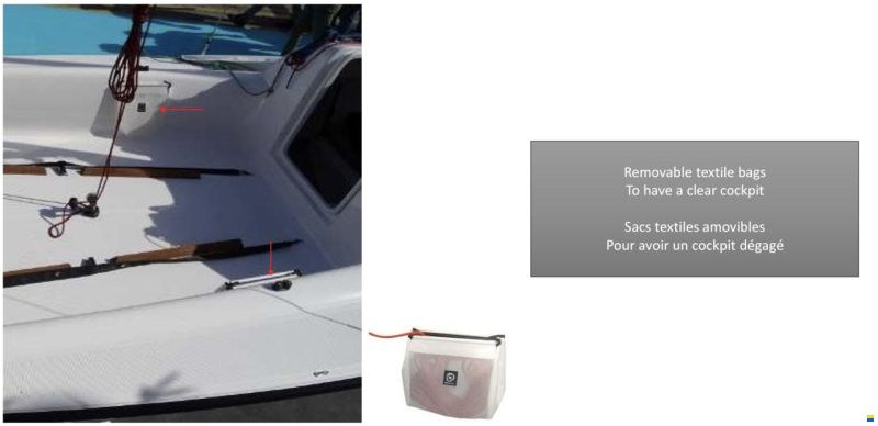 Beneteau First 18 SE