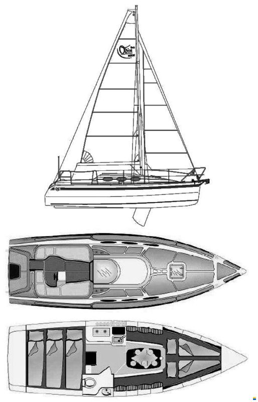 Odin 820 Classic