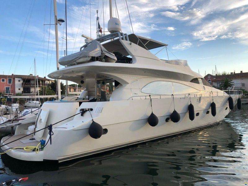 Mochi Craft 22,5 Axis