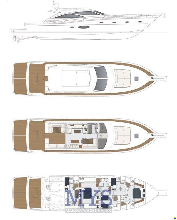 Uniesse 75 HT