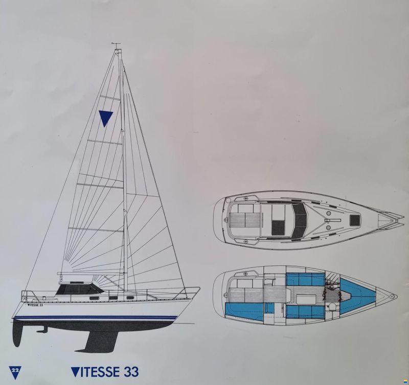 LM Vitesse 33
