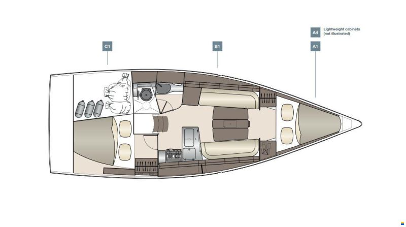 Dehler 34