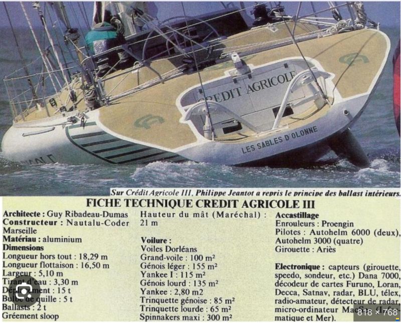 Credite Agricole III Open 60