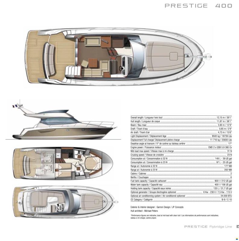 Prestige 400 Fly