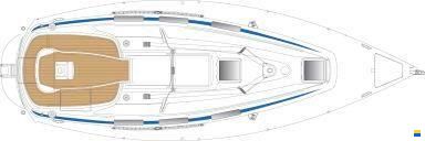Bavaria 32