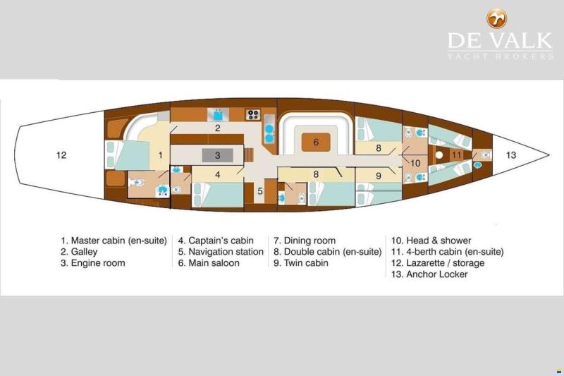 Schooner 30 M