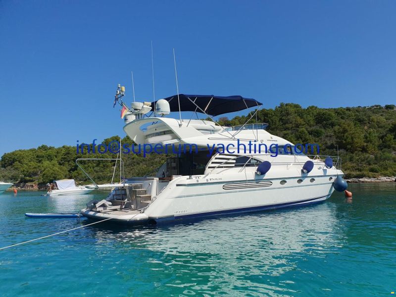 Fairline Squadron 55