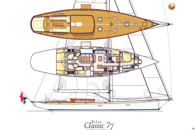 Hoek Pilot Cutter 77