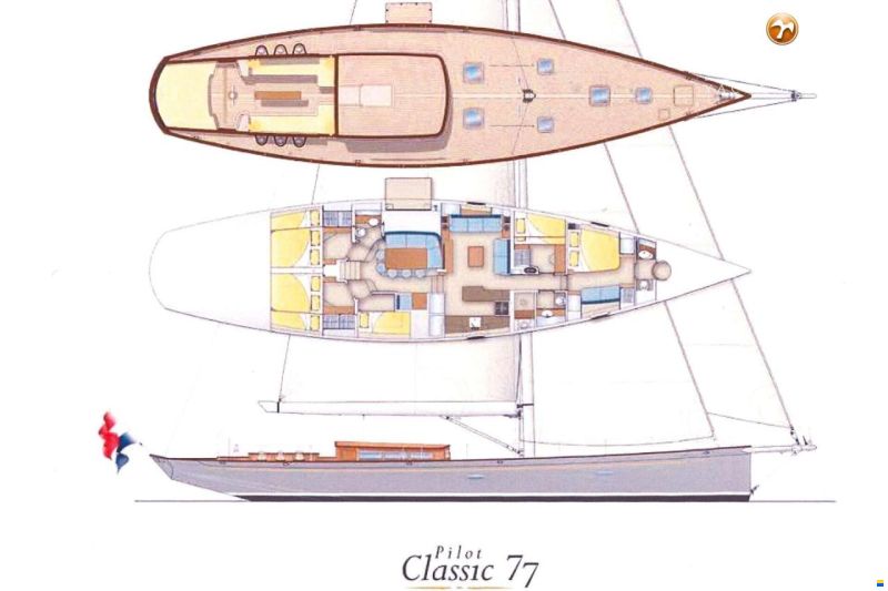 Hoek Pilot Cutter 77