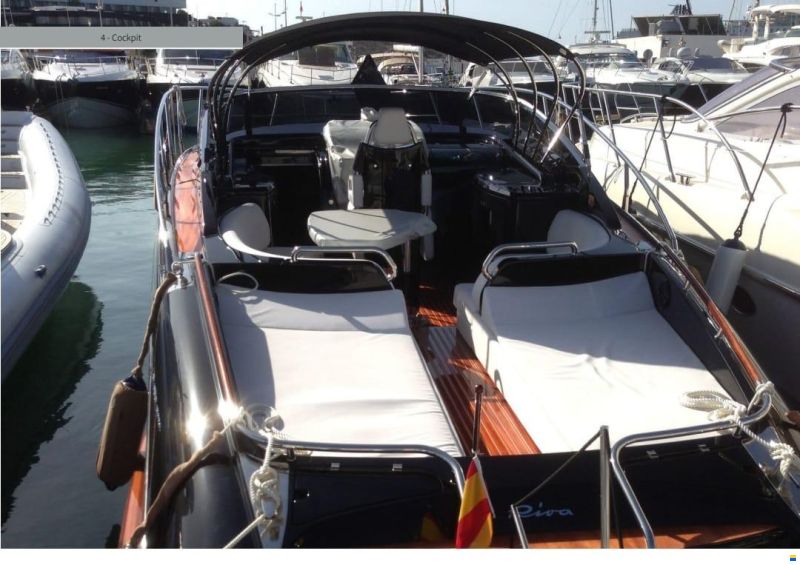 Riva rama Super 44