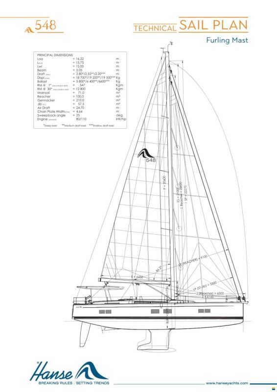 Hanse 548