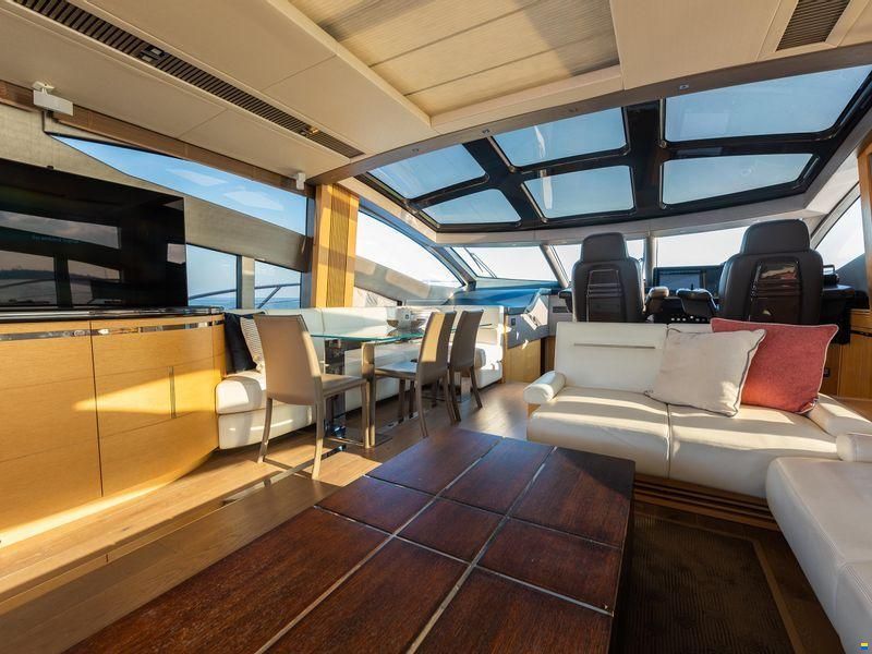 Sunseeker Predator 80