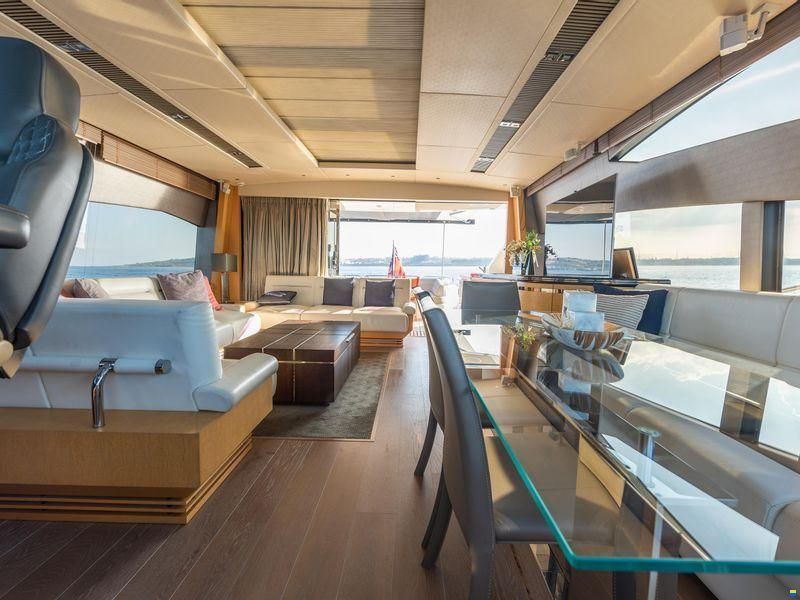 Sunseeker Predator 80