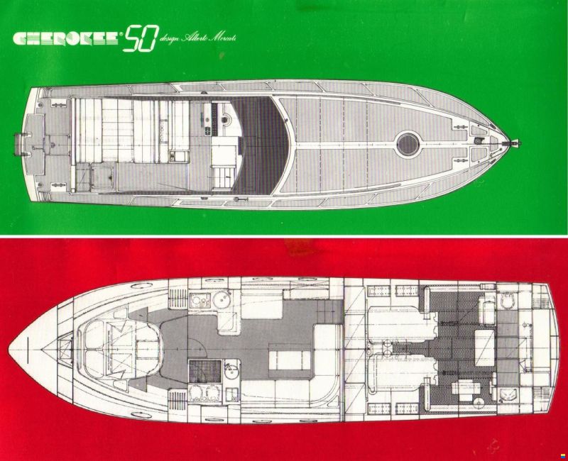 Profilmarine Cherokee 50