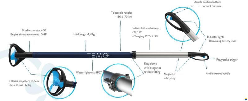 Temo 450