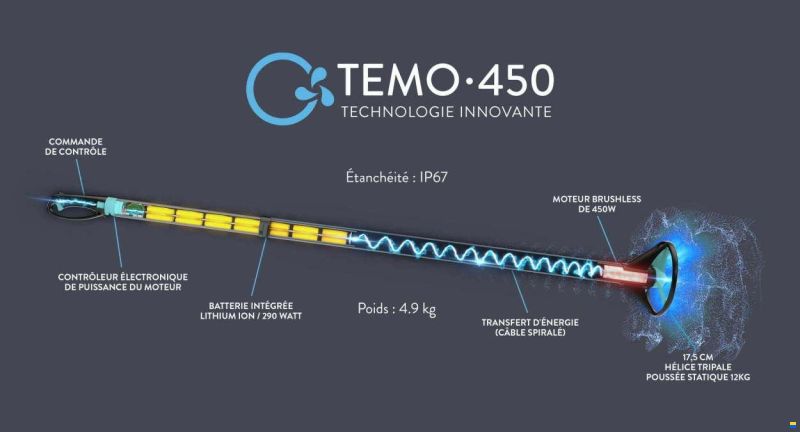 Temo 450