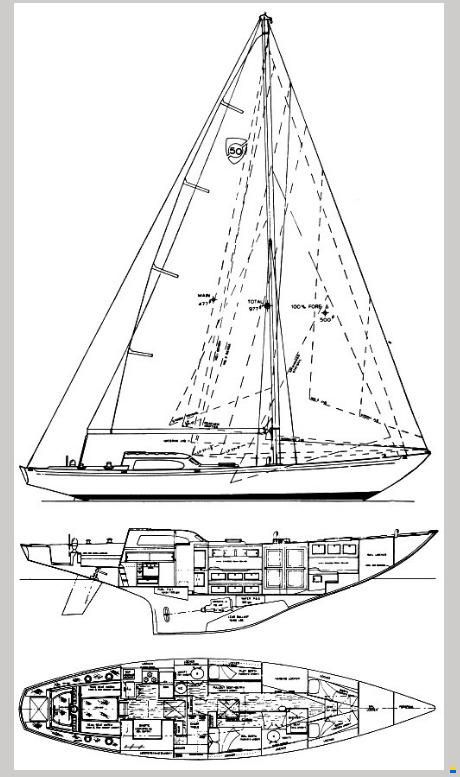 Columbia 50